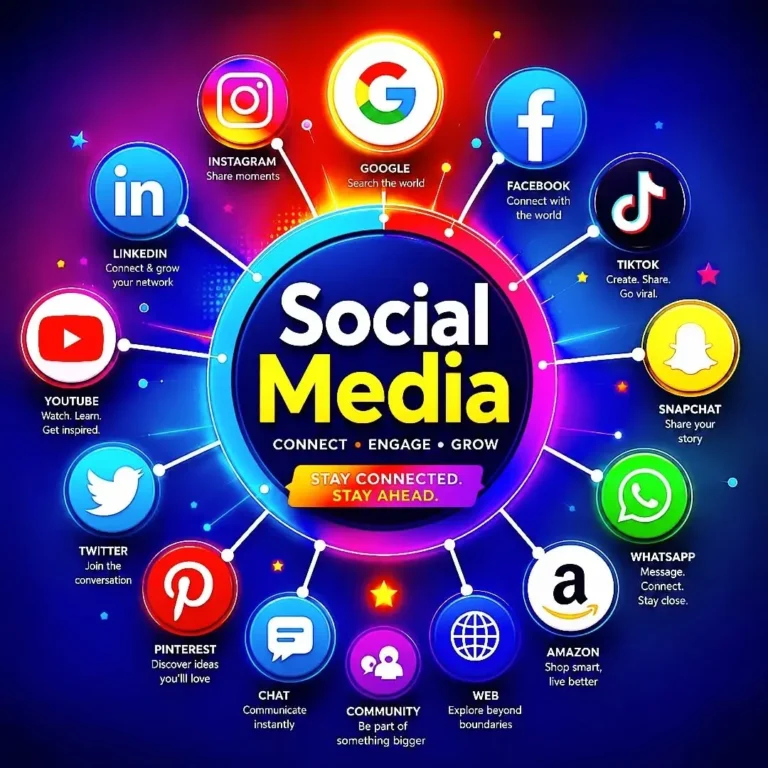 social media marketing services